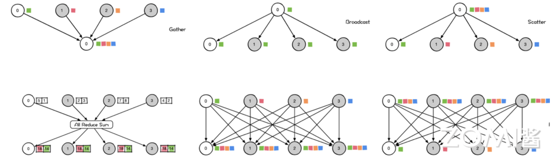 CleanShot 2025-04-23 at 10.35.24@2x